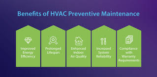 The Role of Preventive Maintenance in Enhancing HVAC System Efficiency