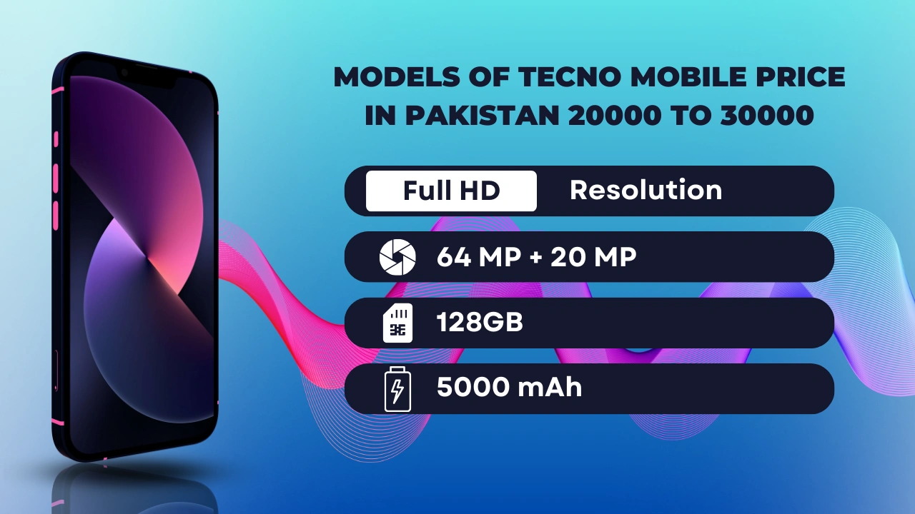 Models Of Tecno Mobile Price in Pakistan 20000 to 30000