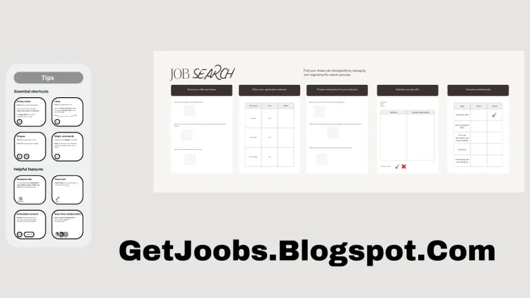 GetJoobs.Blogspot.Com